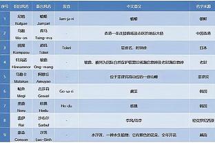 江南娱乐注册平台官网截图2